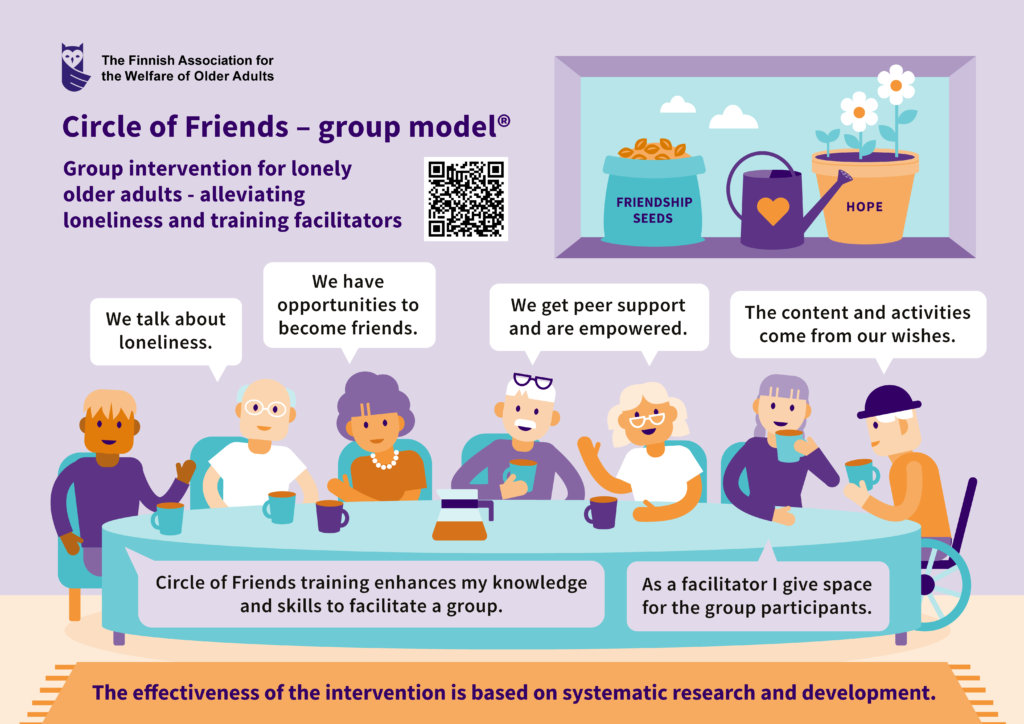 Kick Off: “Circle of Friends”
